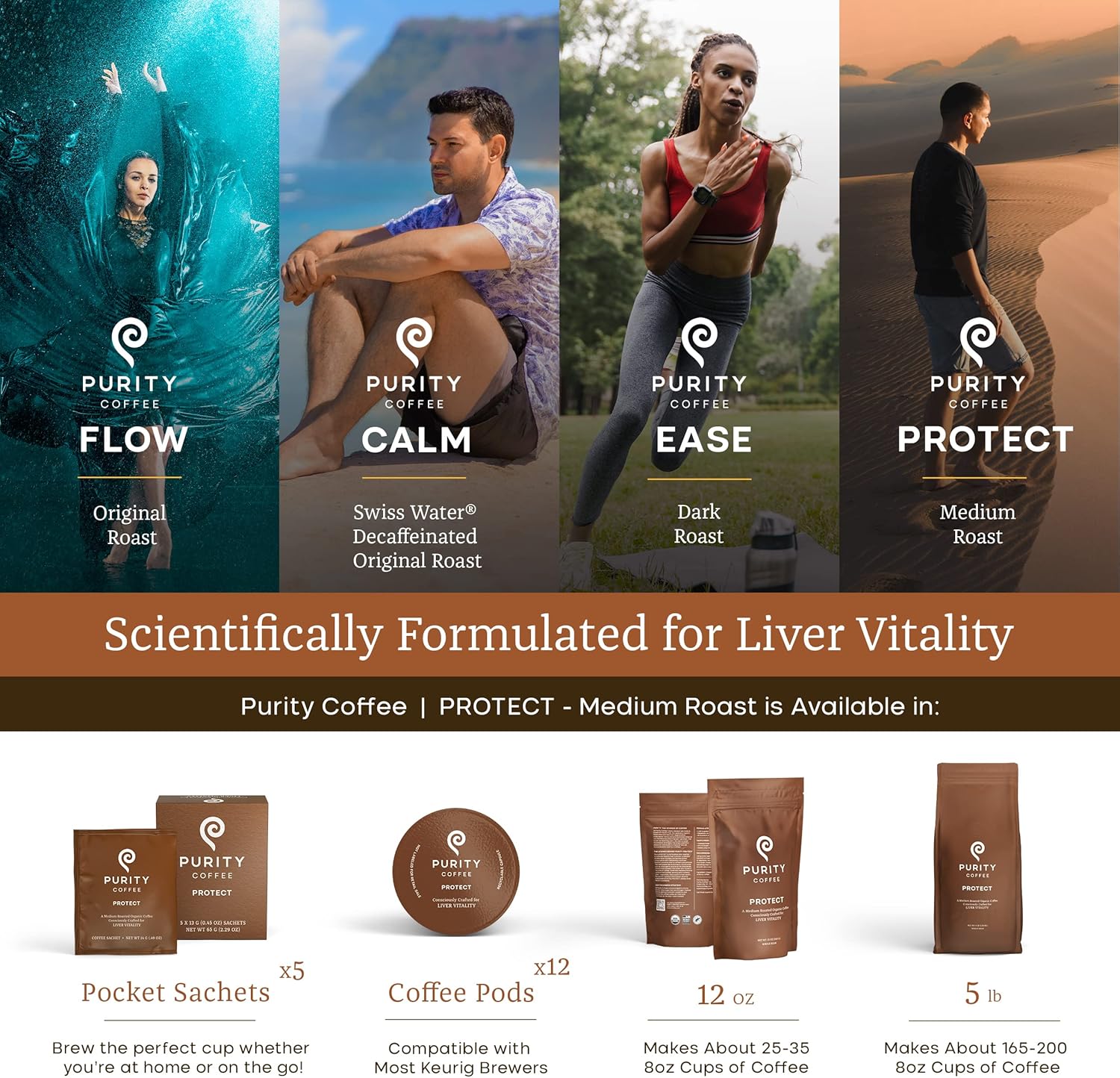 PROTECT: Light-Medium Roast - Single-Serve Coffee Pods - 12ct