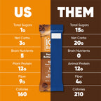 IQBAR Peanut Butter Chip Keto Protein Bars – 12 Pack, 1.6 oz Each