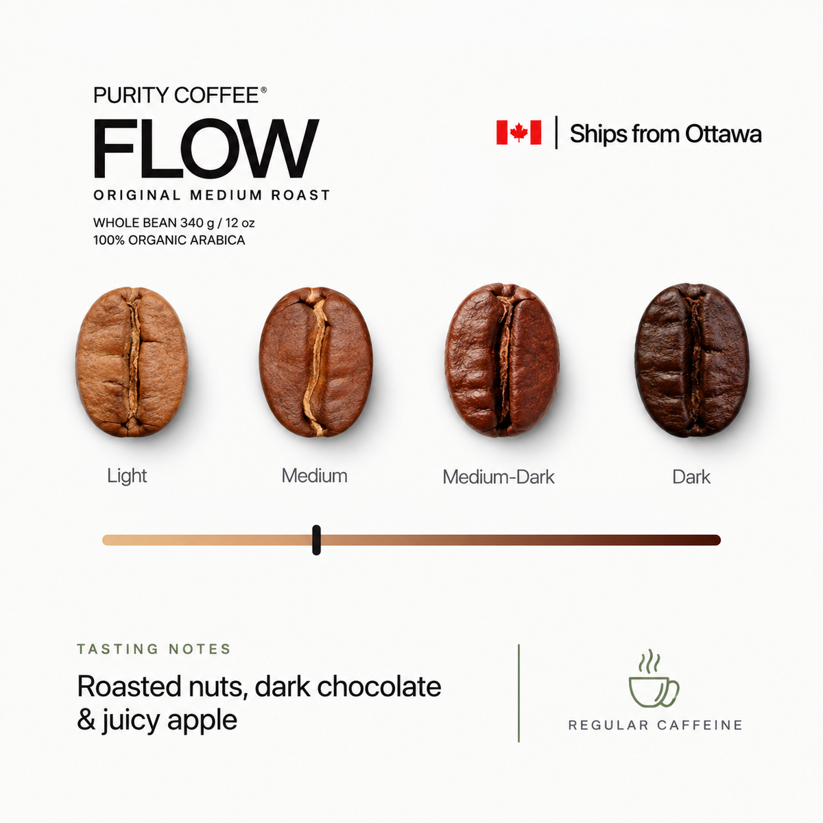 FLOW: Original Medium Roast – Whole Bean Coffee – 340g