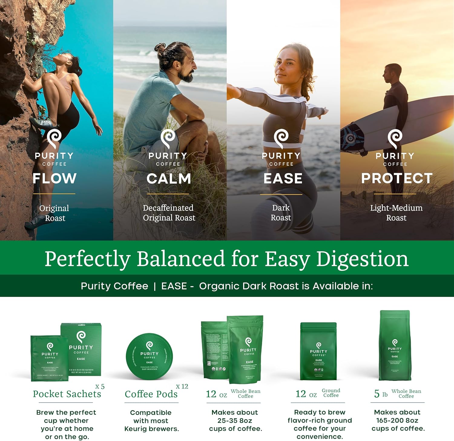 EASE: Dark Roast – Ground Coffee – 340g