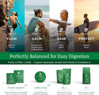 EASE: Dark Roast –  Whole Bean Coffee – 2268g
