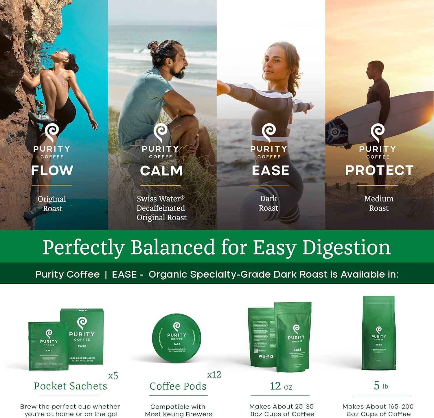 EASE: Dark Roast –  Whole Bean Coffee – 2268g