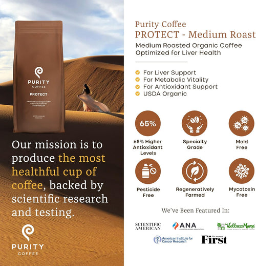 PROTECT: Light-Medium Roast – Whole Bean Coffee – 2268g