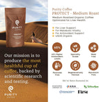 PROTECT: Light-Medium Roast – Whole Bean Coffee – 340g